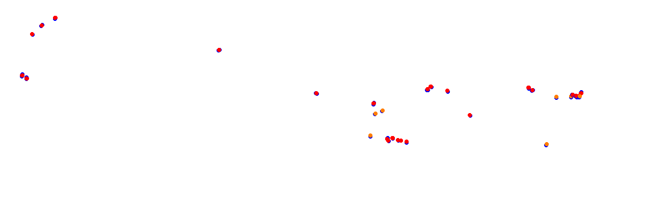 Vallelunga - Classic collisions