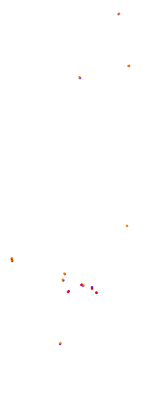 Nurburgring - Sprint collisions
