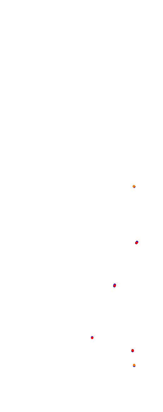 Nurburgring - Sprint collisions