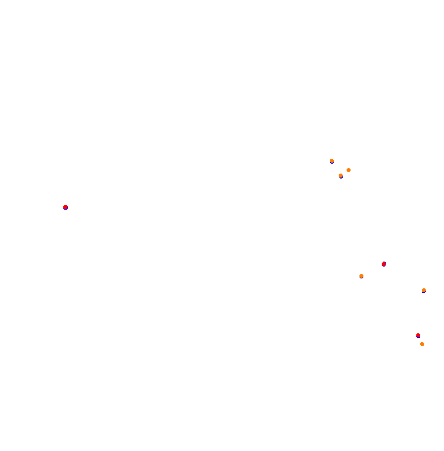 Zandvoort collisions