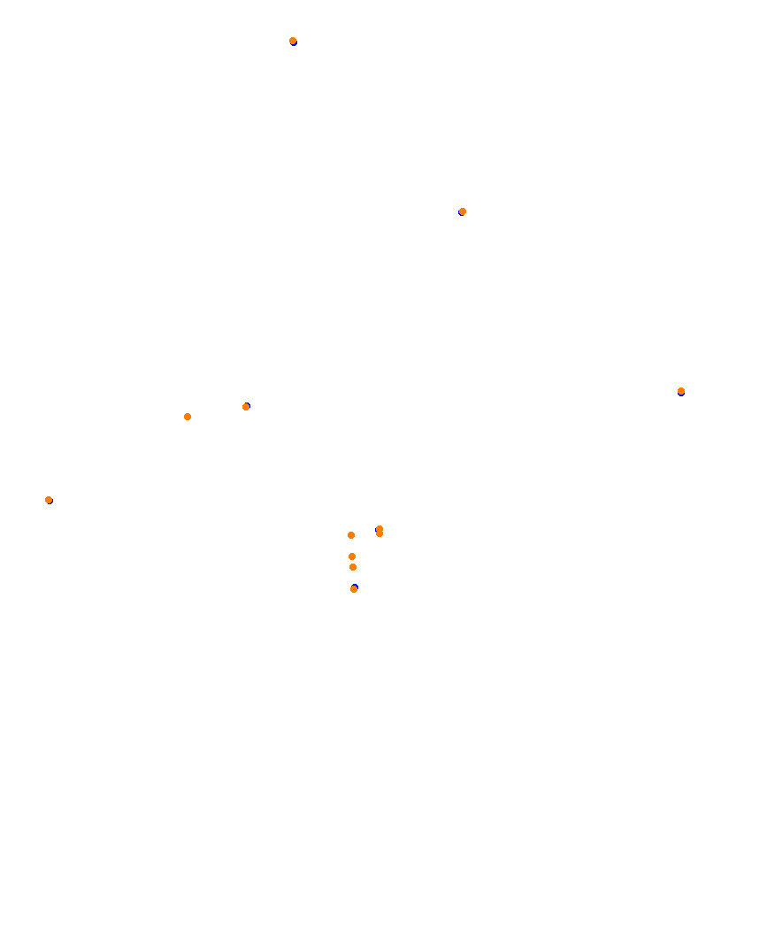 Laguna Seca collisions