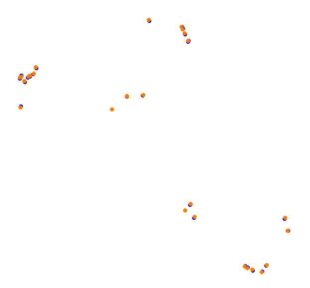 Highlands Short collisions