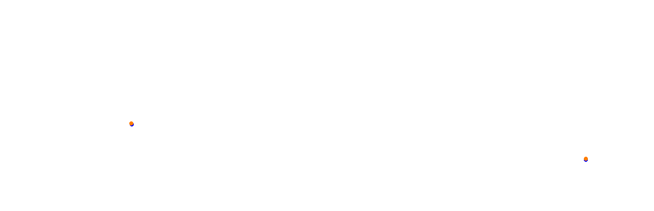 Vallelunga - Classic collisions