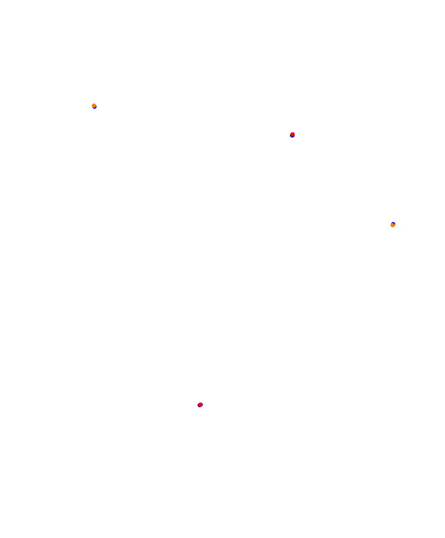 Laguna Seca collisions