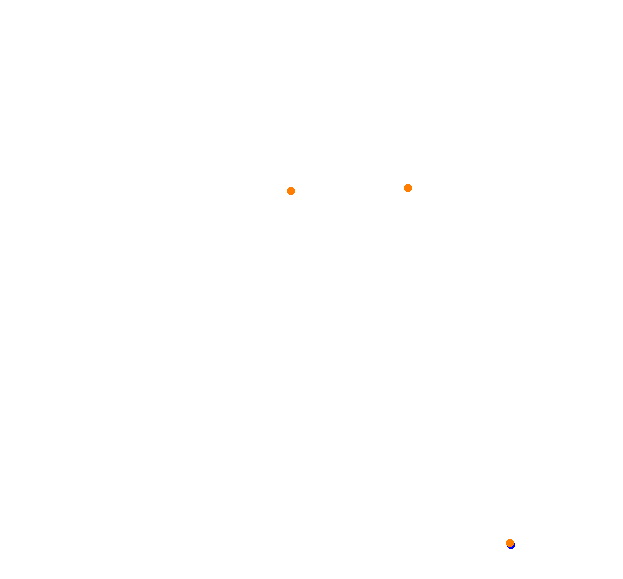 Highlands Short collisions