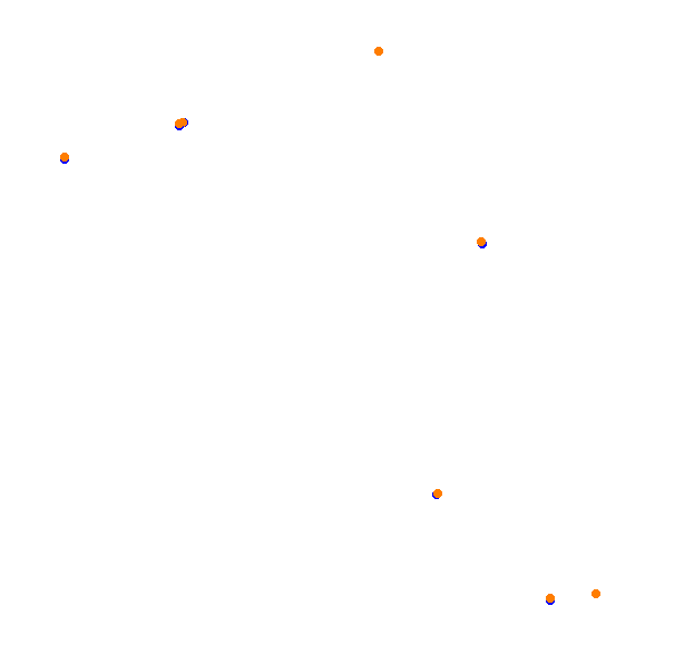 Highlands Short collisions
