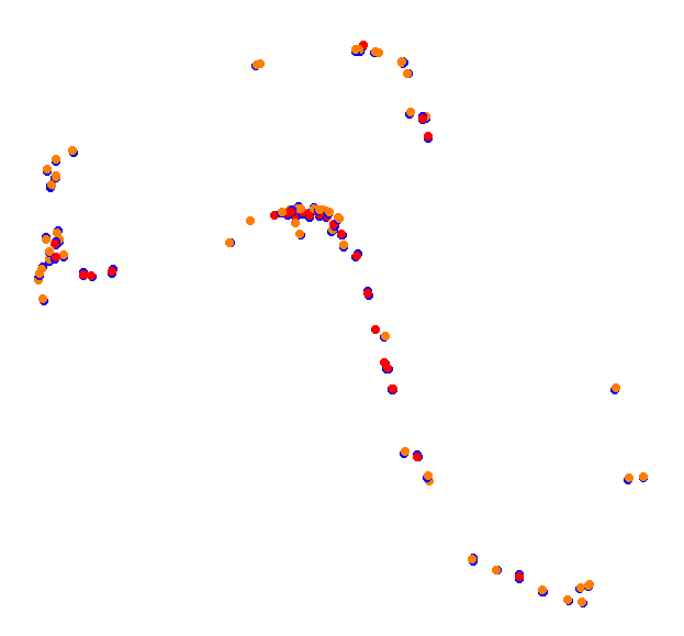 Highlands Short collisions
