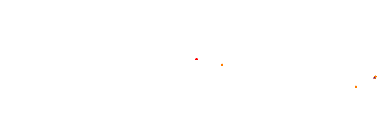 Vallelunga - Classic collisions