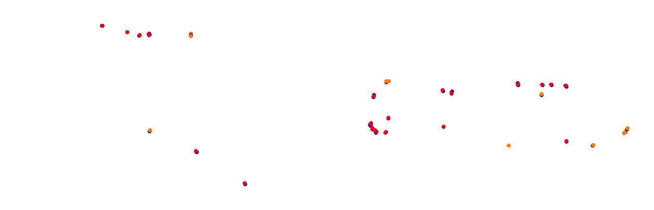 Vallelunga - Classic collisions