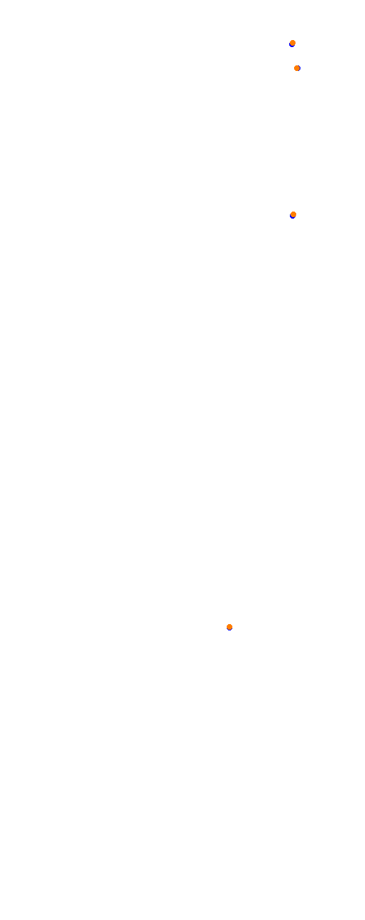Nurburgring - Sprint collisions
