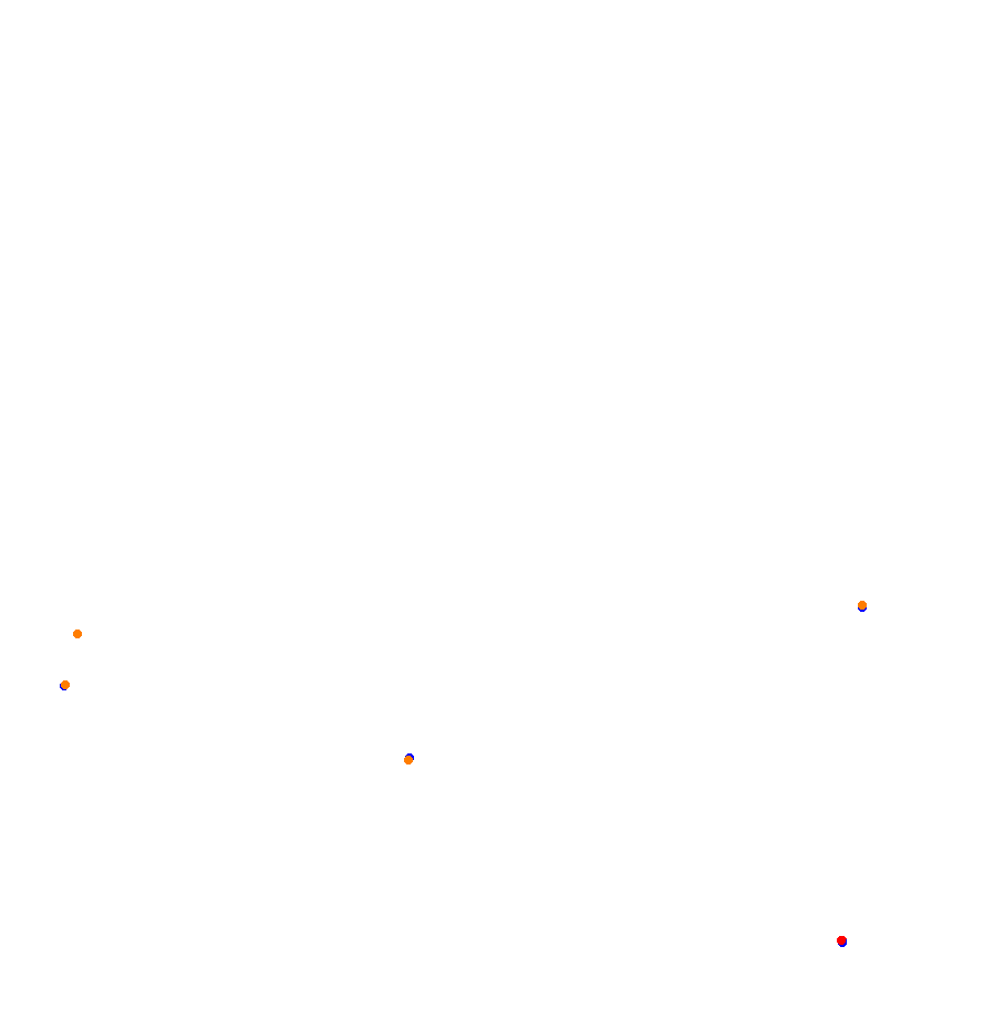 Zandvoort collisions