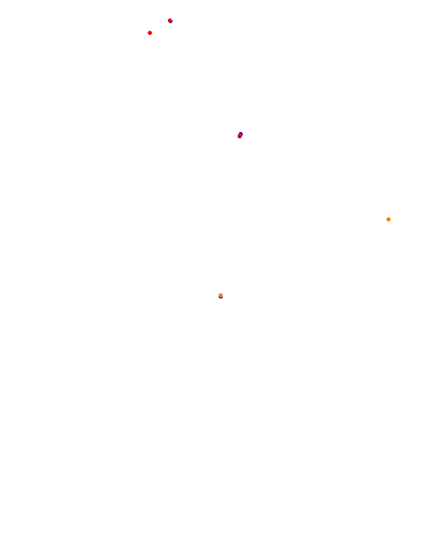 Laguna Seca collisions
