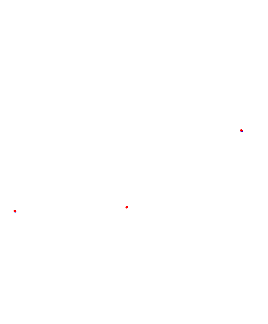 Laguna Seca collisions