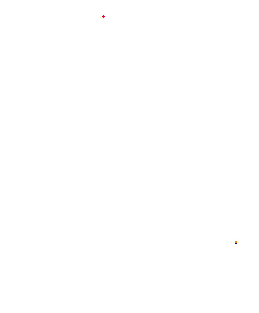 Laguna Seca collisions