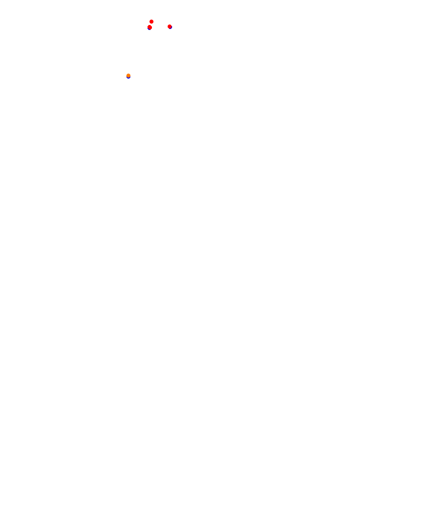 Laguna Seca collisions