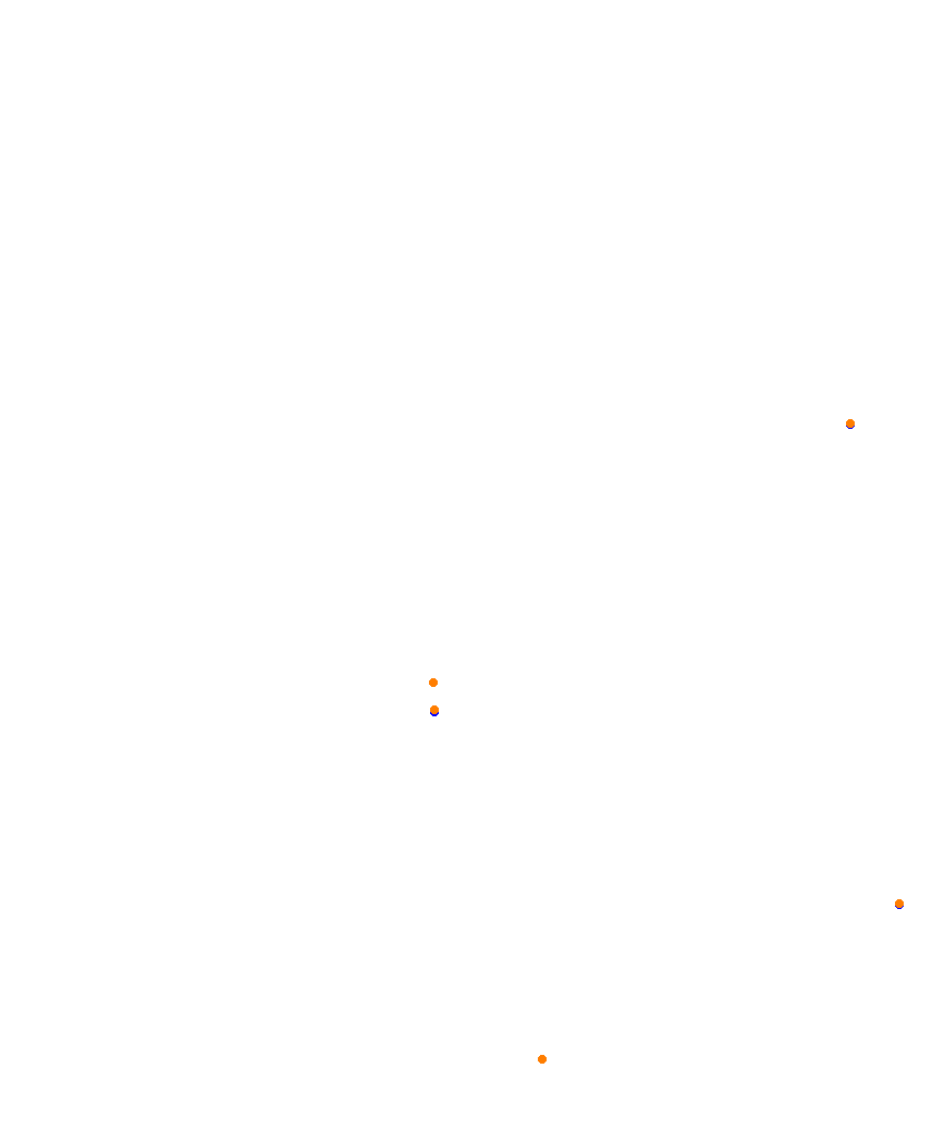 Laguna Seca collisions
