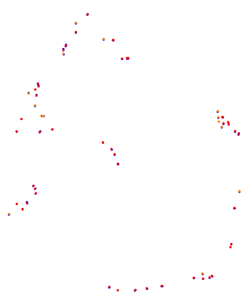 Laguna Seca collisions