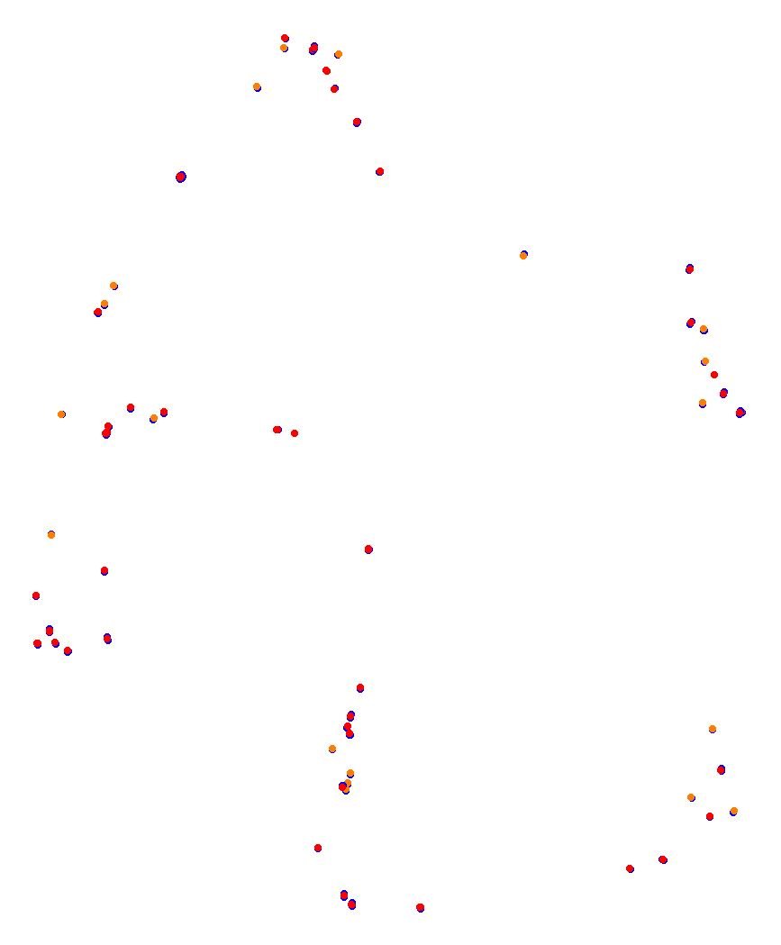 Laguna Seca collisions