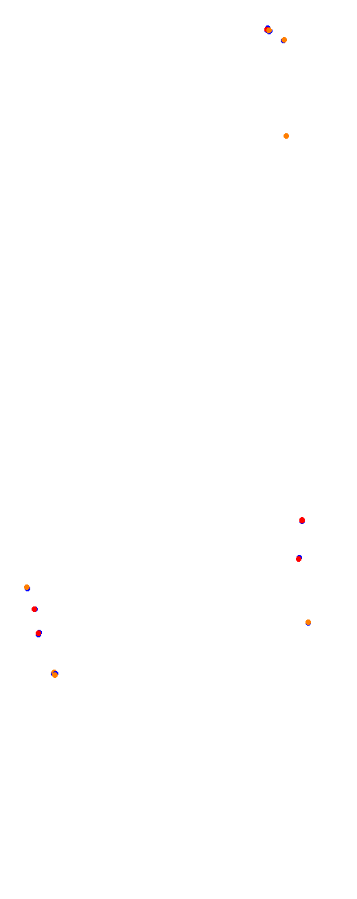 Nurburgring - Sprint collisions