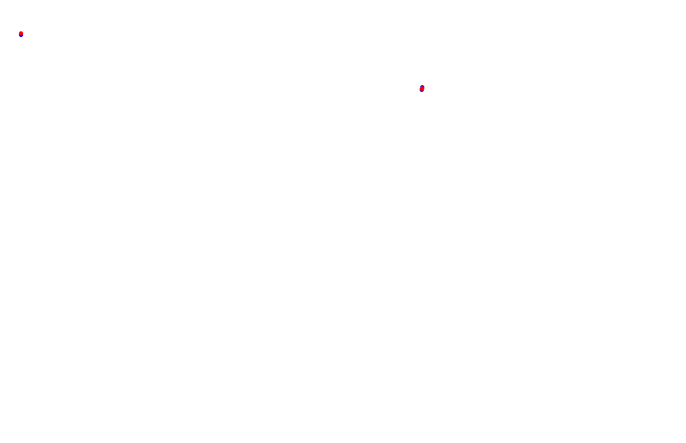 Red Bull Ring GP collisions