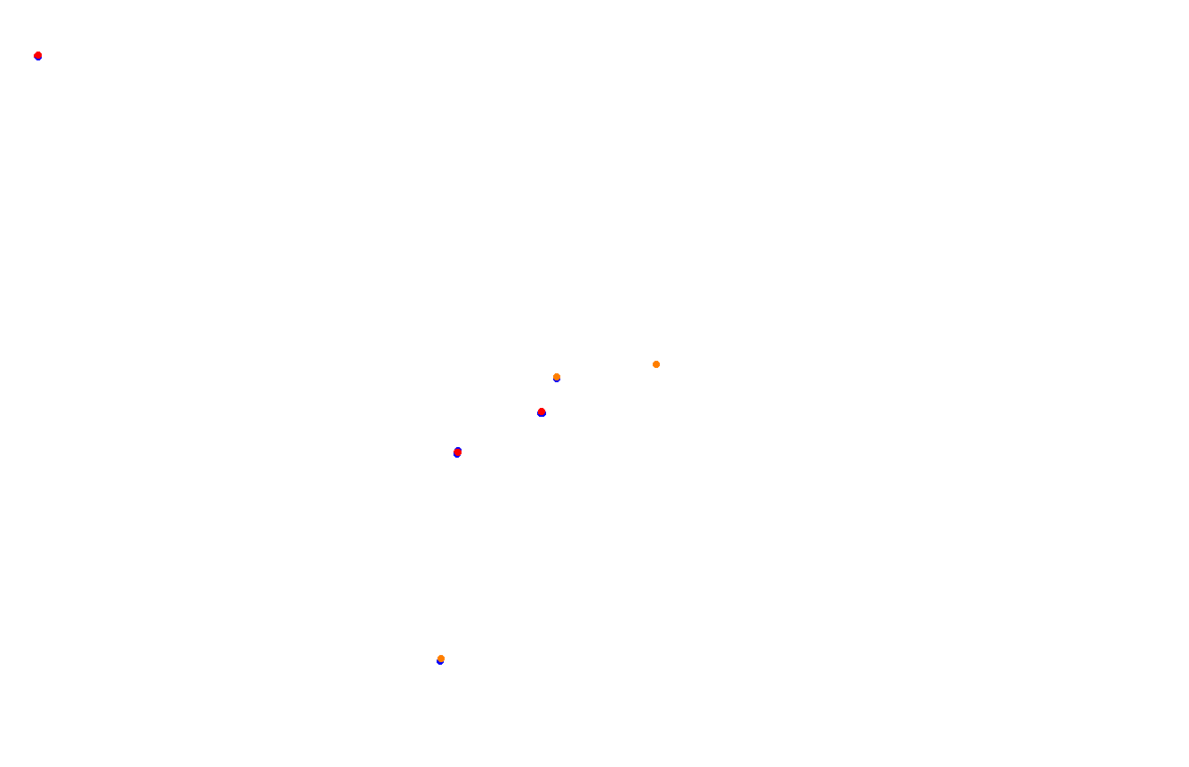Red Bull Ring GP collisions