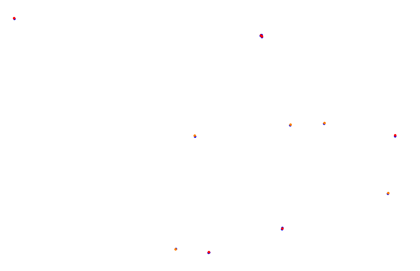 Red Bull Ring GP collisions