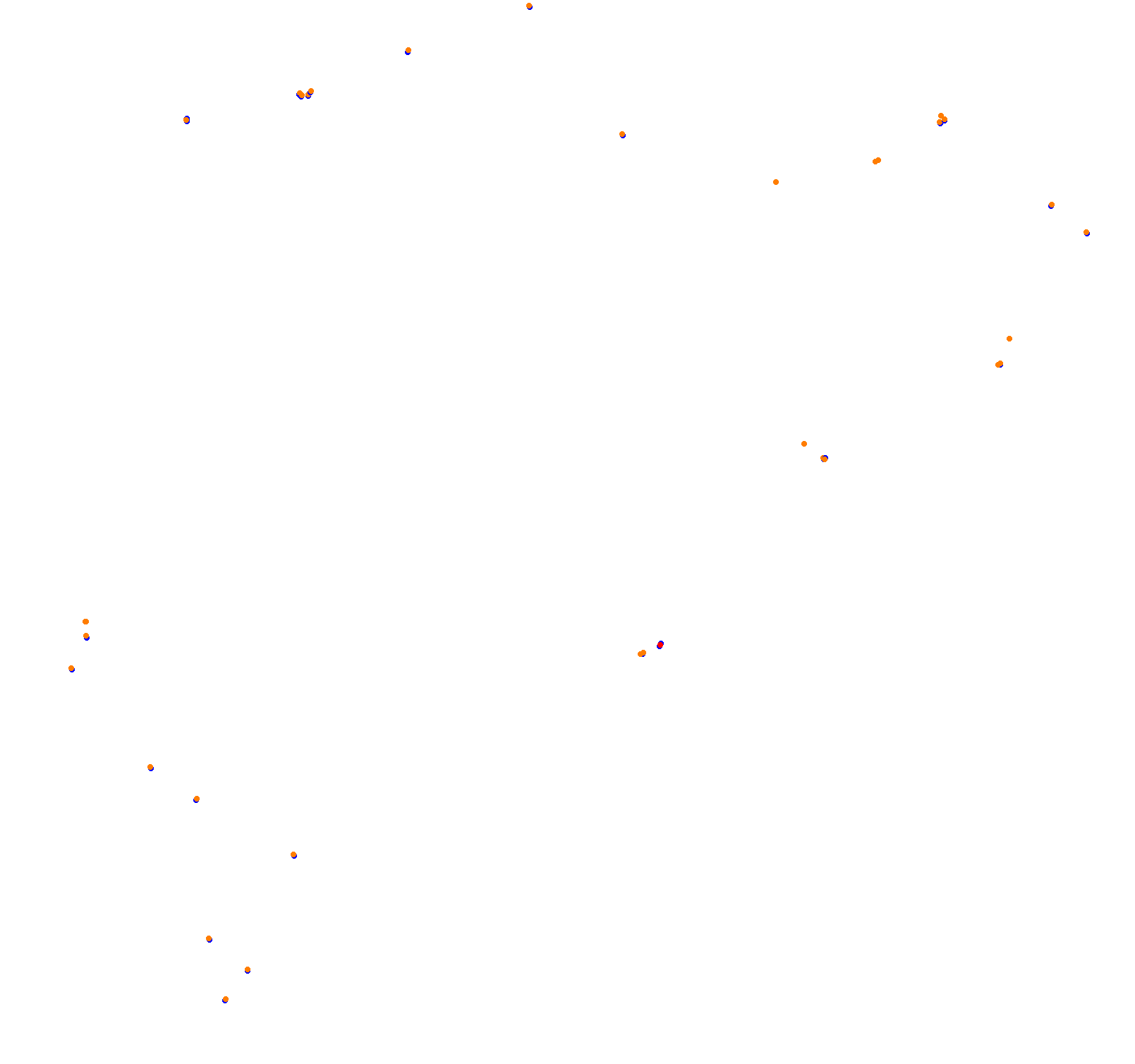 Nordschleife - Endurance Cup collisions