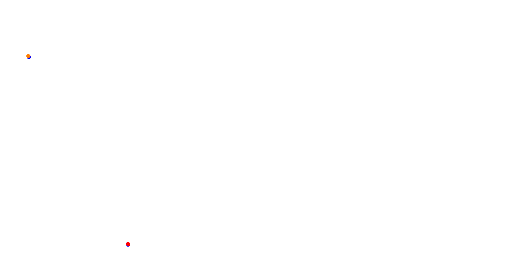 Red Bull Ring National collisions