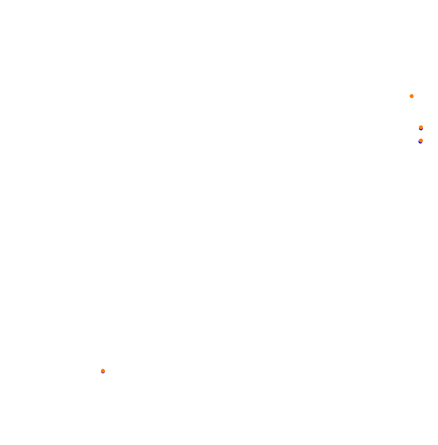 Zandvoort collisions