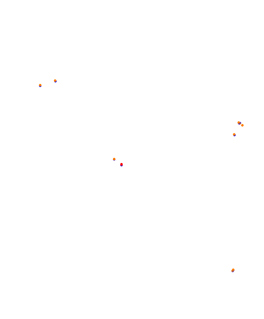 Laguna Seca collisions