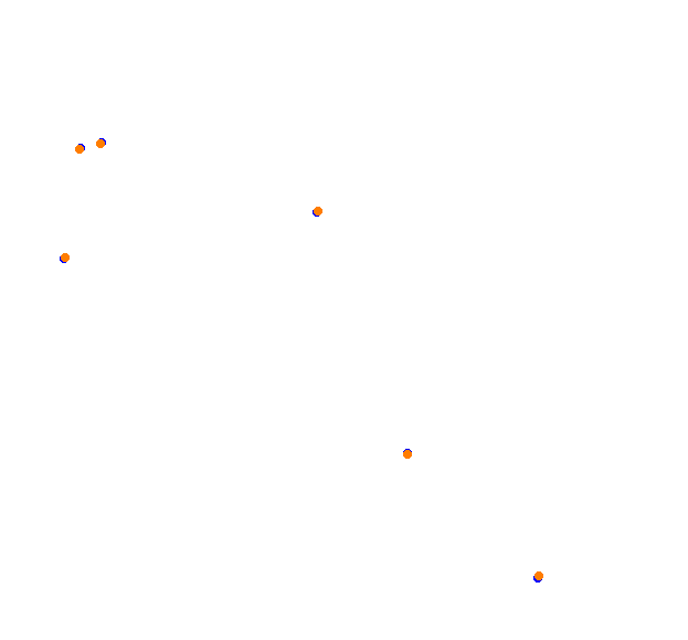 Highlands Short collisions
