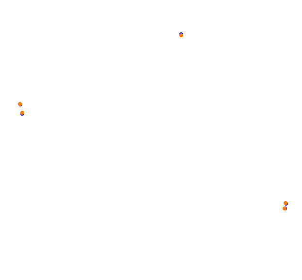 Highlands Short collisions