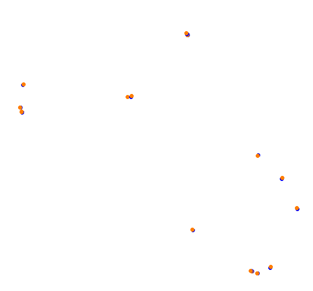 Highlands Short collisions
