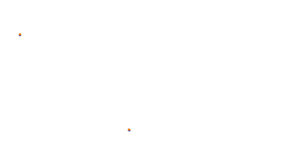 Red Bull Ring National collisions