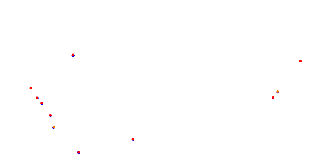 Red Bull Ring National collisions