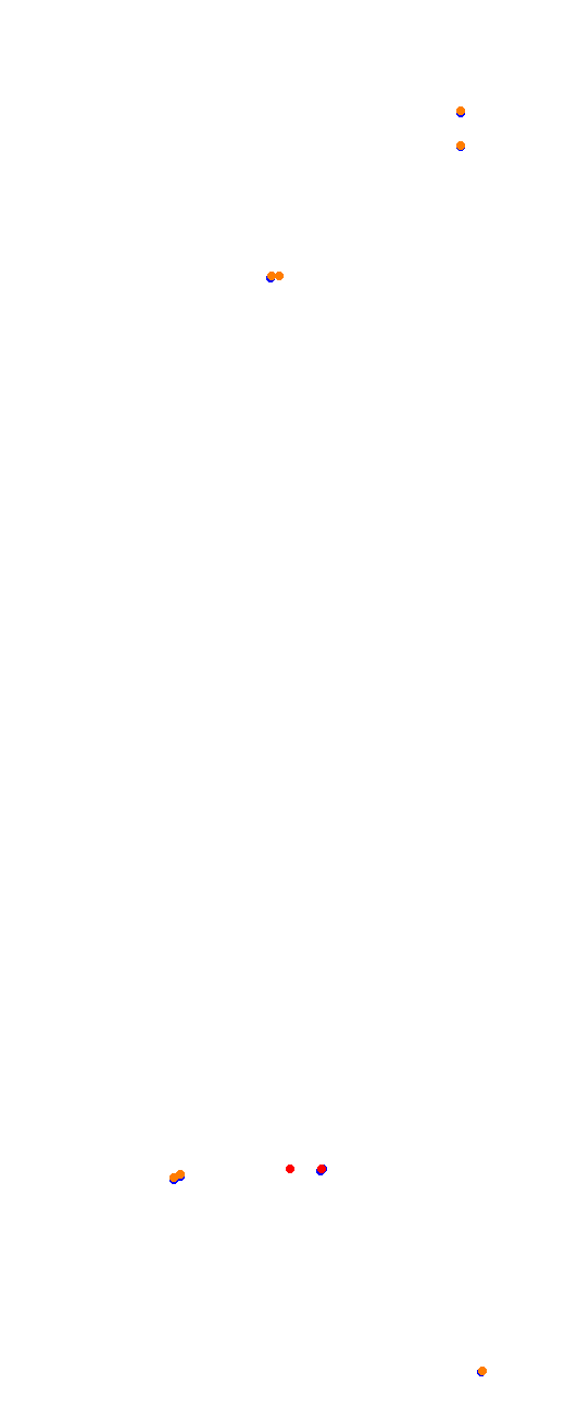 Nurburgring - Sprint collisions