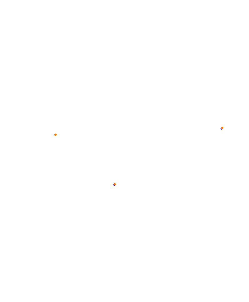Laguna Seca collisions