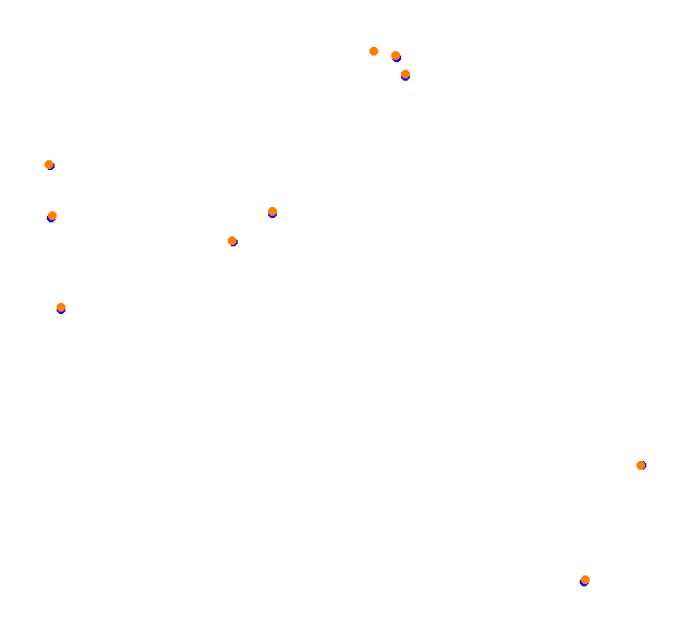 Highlands Short collisions