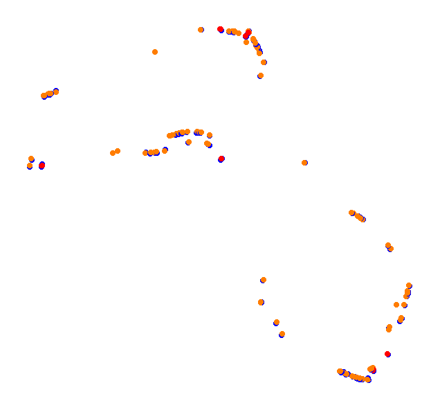 Highlands Short collisions