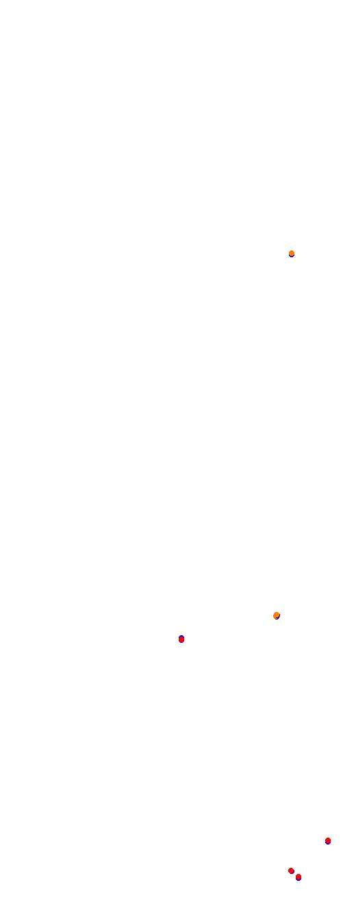 Nurburgring - Sprint collisions