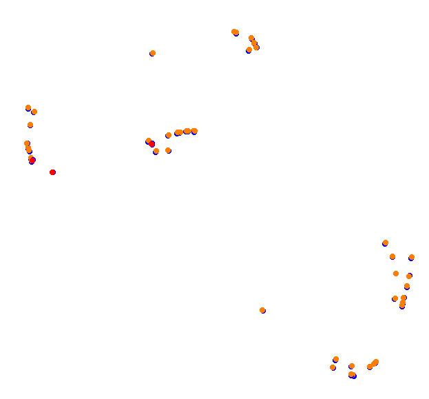 Highlands Short collisions
