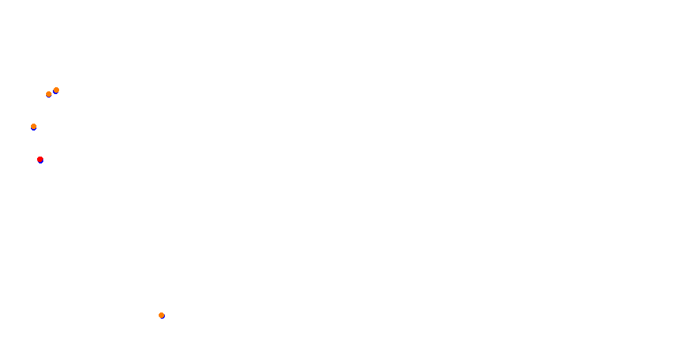 Red Bull Ring National collisions