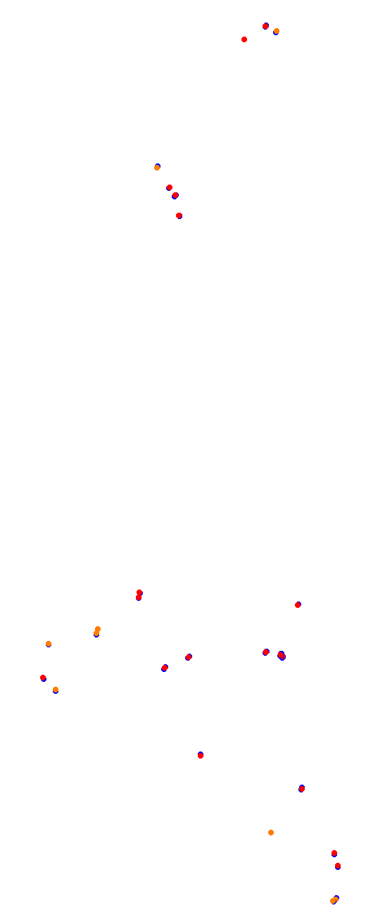 Nurburgring - Sprint collisions