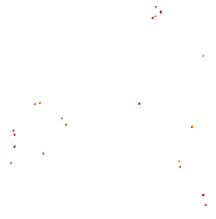 Zandvoort collisions