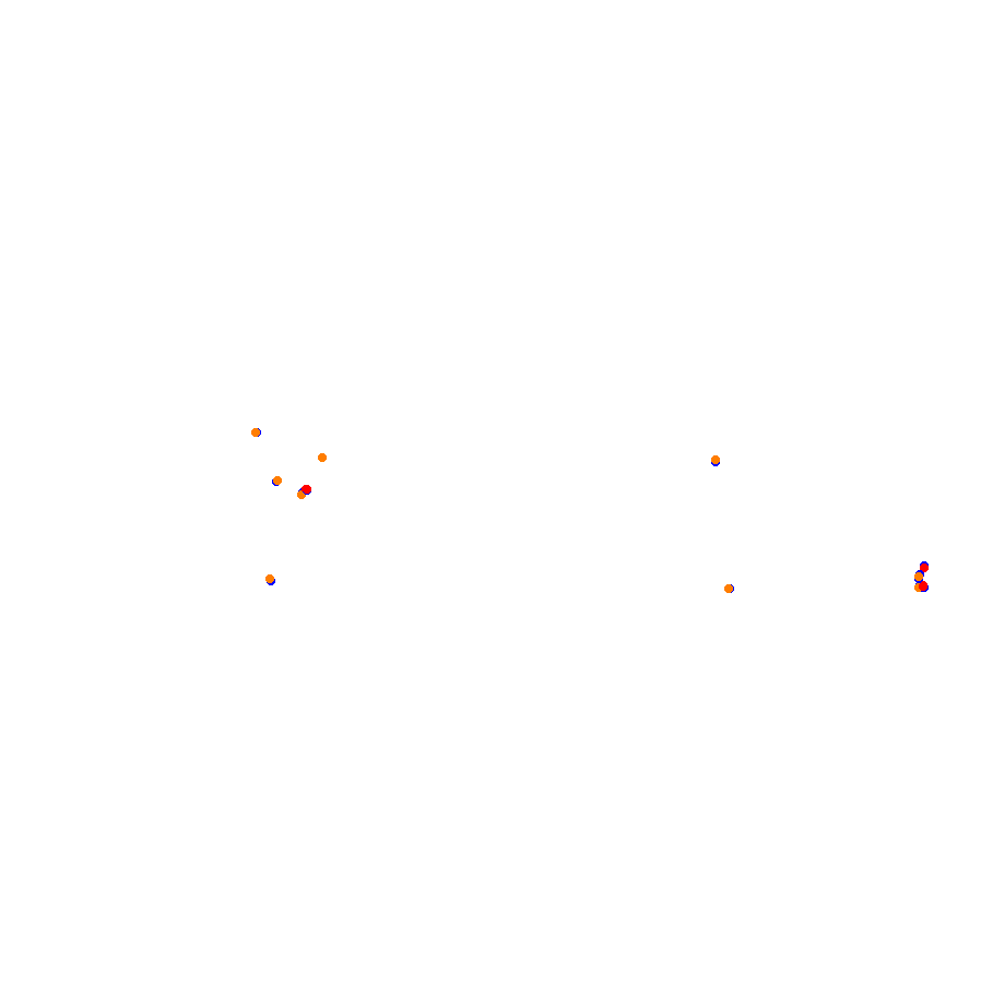 Zandvoort collisions