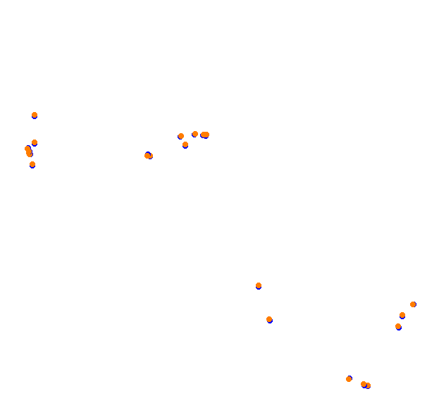 Highlands Short collisions