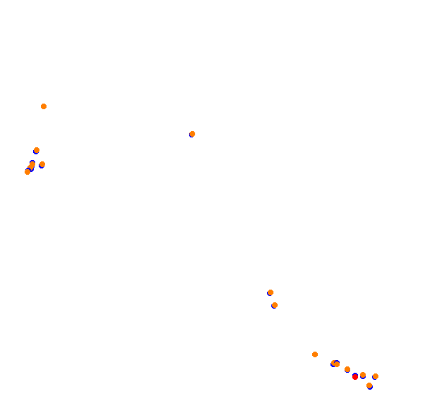 Highlands Short collisions