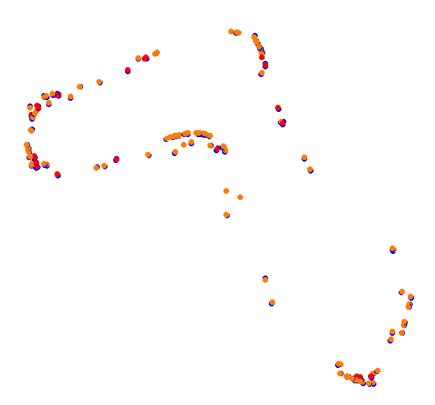 Highlands Short collisions