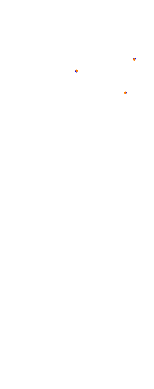 Nurburgring - Sprint collisions