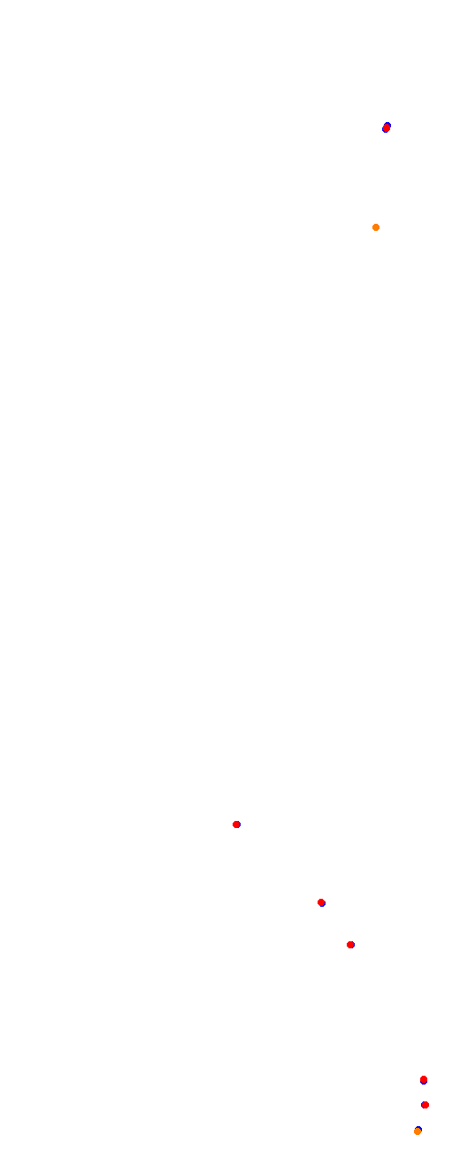 Nurburgring - Sprint collisions